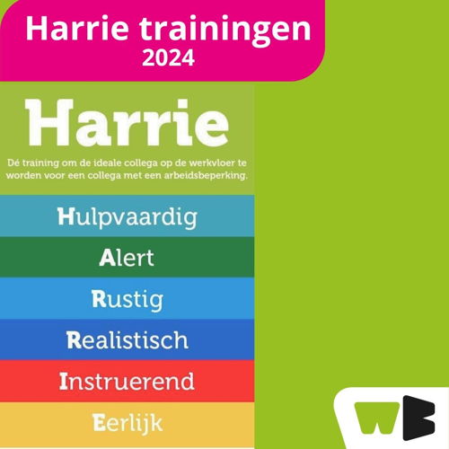 Krijgt u in 2024 een Harrie in huis?