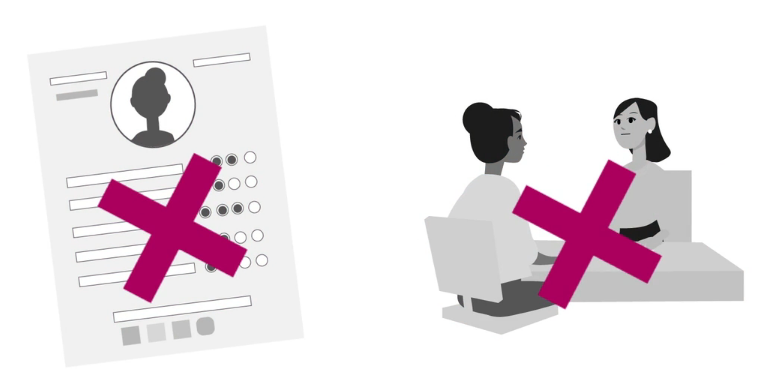 Is Open Hiring de toekomst?
