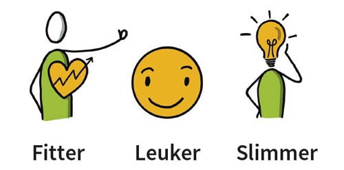 Nieuw programma voor duurzame inzetbaarheid SW-medewerkers